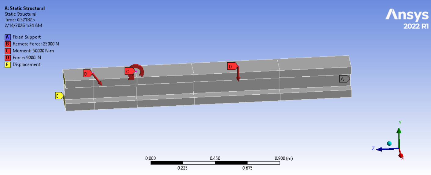 ANSYS total deformation result under combined loading conditions