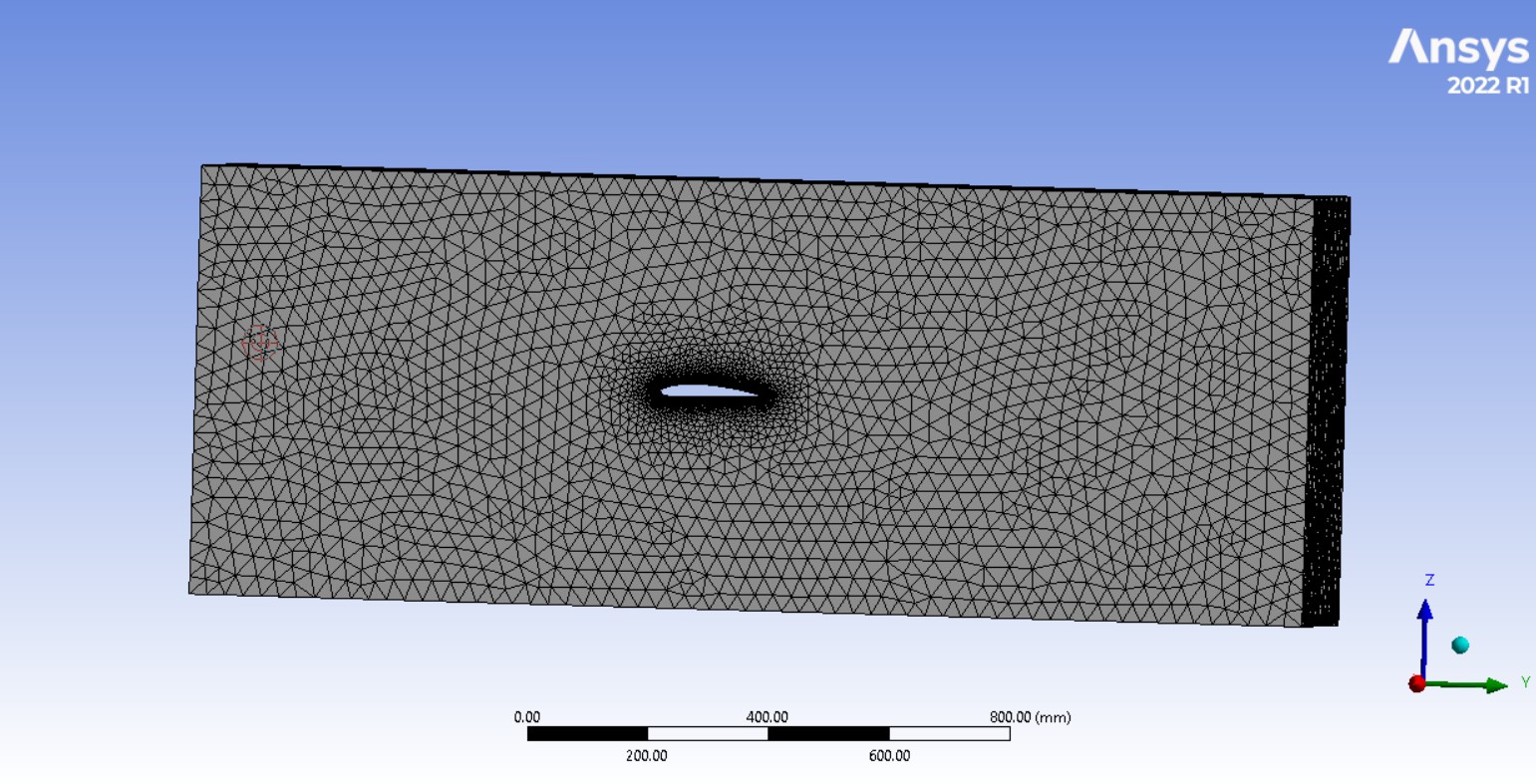 ANSYS CFD mesh of wing cross-section in wind tunnel domain